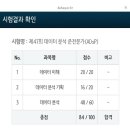 불곡고교 | 47회 Adsp 1트 독학 합격 후기