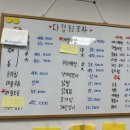 다경회포차
