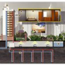 대림2 태양광 이미지