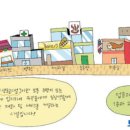 근린생활시설 이미지