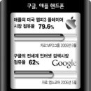 애플통신 이미지