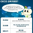 2025년 11월 13일 신문을 통해 알게 된 것들 이미지