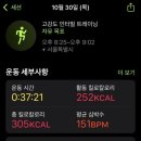 화랑막창