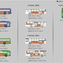 서울볼링장 Daum카페