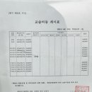 플라이미술학원 이미지