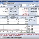 (주)예선테크 이미지
