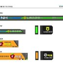 백삼한의원 이미지