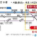 소양강물류마트 이미지