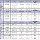 윤온누리약국 이미지