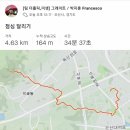 대지-걷기 이미지