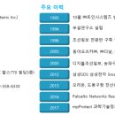 (주)트인시스템즈 이미지