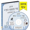 지에스씨엠(주) 네이버블로그