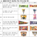 해태아이스크림 - 6703 | 해태아이스크림