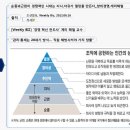 창의와열정 - 40492 | 창의와열정