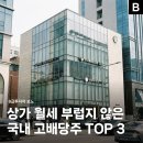 상가 월세 부럽지 않은 국내 고배당주 TOP 3
