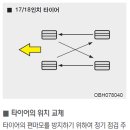 이동타이어 - 천안시 동남구 옛농고9길 4-1 | 이동타이어