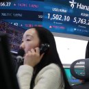 은행 창구 환율은 1,530원대 이미지