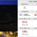별내좋은집공인중개사사무소 이미지