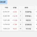 (주)에스티지24 이미지