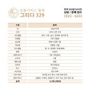 신세계병원장례식장