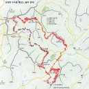 무성리농장 이미지