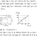 중2 일차함수의 활용인데 엄청 어렵네요.. 이미지