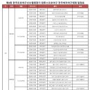 2025 제3회 한국프로야구선수협회장기 일정안내 이미지