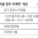 국도1호선평화로 이미지