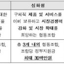 고경력과학기술인협동조합 네이버블로그