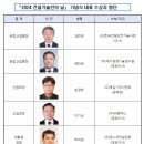 (주)마스터이엔씨