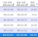 문척사거리 이미지