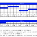 수풀수학교습소