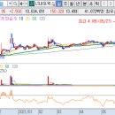 (주)케이제이코퍼레이션 이미지