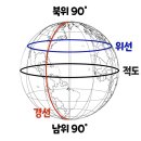 행정안전부 국가기록원 네이버블로그