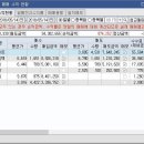 우림기계