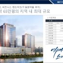 안양건설타워 이미지