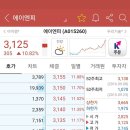 에이엔피