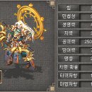 거상 - 강릉시 | 거상