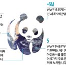 북극곰마켓