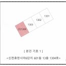 신천휴먼시아1 이미지