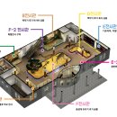 쥬라기