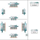 수원-1930 이미지
