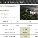 모터파크 이미지