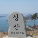 (주)상산 이미지