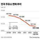 하나주유소 이미지