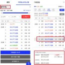 (주)대한씨엠부동산중개 | 부동산 투자 후기 소액투자 수요공급 금리 영향은