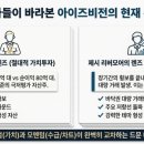 주식회사 영데이타통신전기 | 영업이익 230% 폭증! 아이즈비전, 실적으로 증명하는 통신주의 반격 - 실적 퀀텀점프와 AI 광통신 인프라