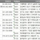 DM헬스클럽 이미지