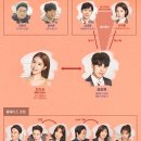 진심기획 이미지