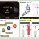 동남로얄아파트 이미지